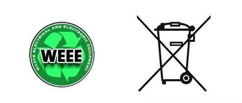 What are RoHS, WEEE and REACH?(图3) src=http___img1.sooshong.com_pics_201804_28_2018428151755264.jpg&refer=http___img1.sooshong.jpg